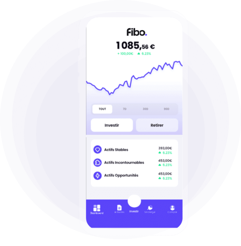 application-fibo