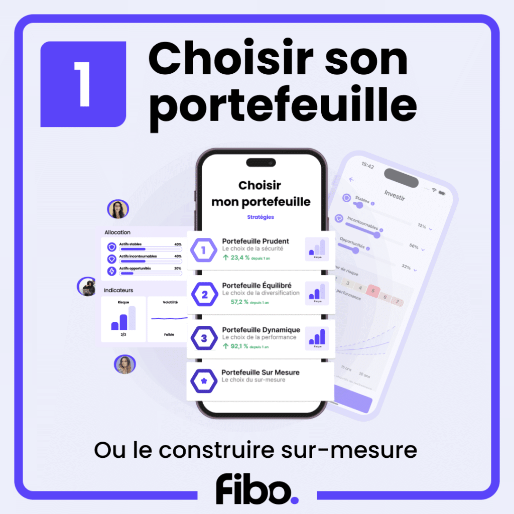 Choisir un portefeuille : application mobile Fibo