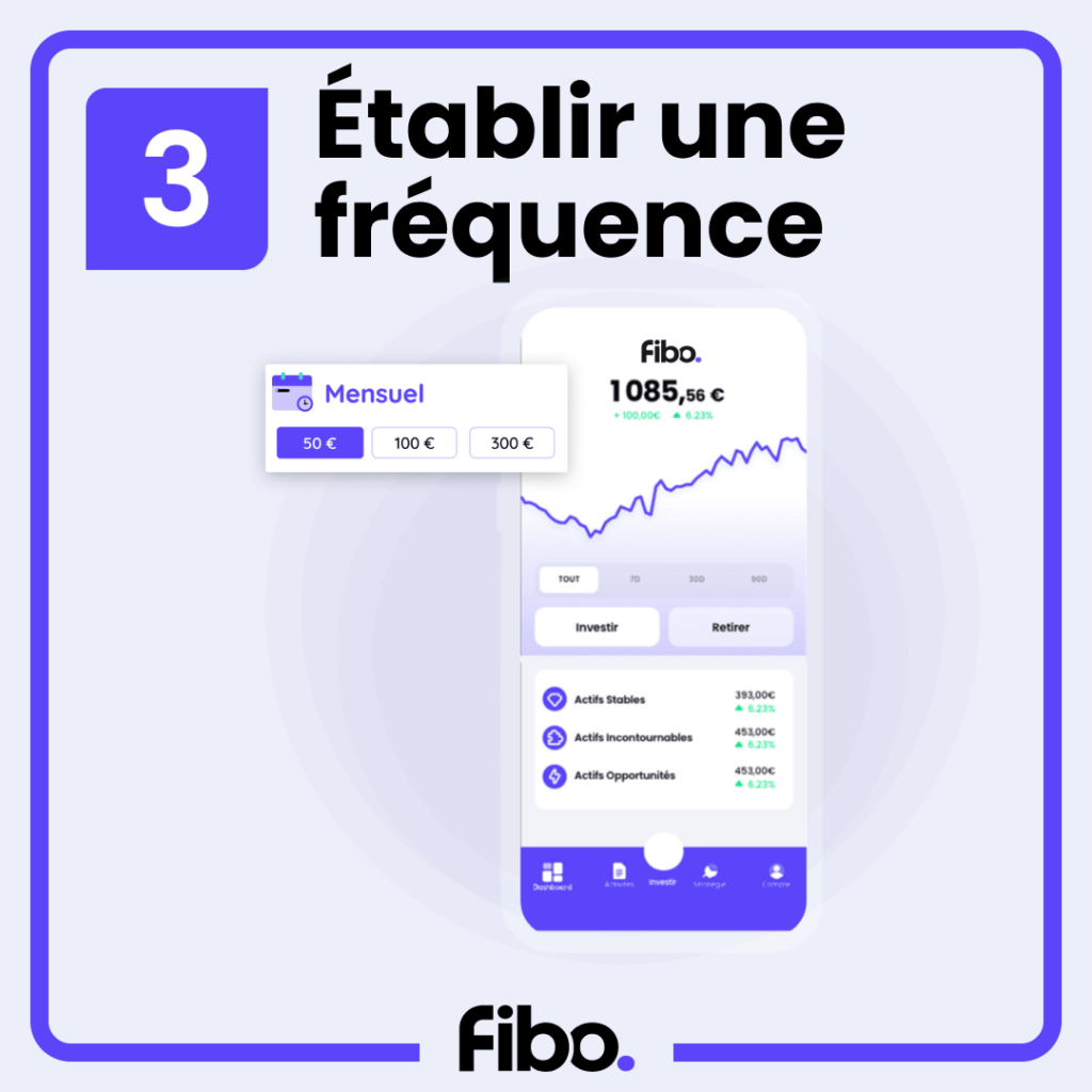 Choisir un portefeuille : application mobile Fibo - établir une fréquence d'investissement